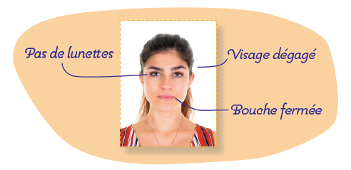 sur la photo il ne faut pas porter de lunettes, avoir le visage dégagé, et la bouche fermée